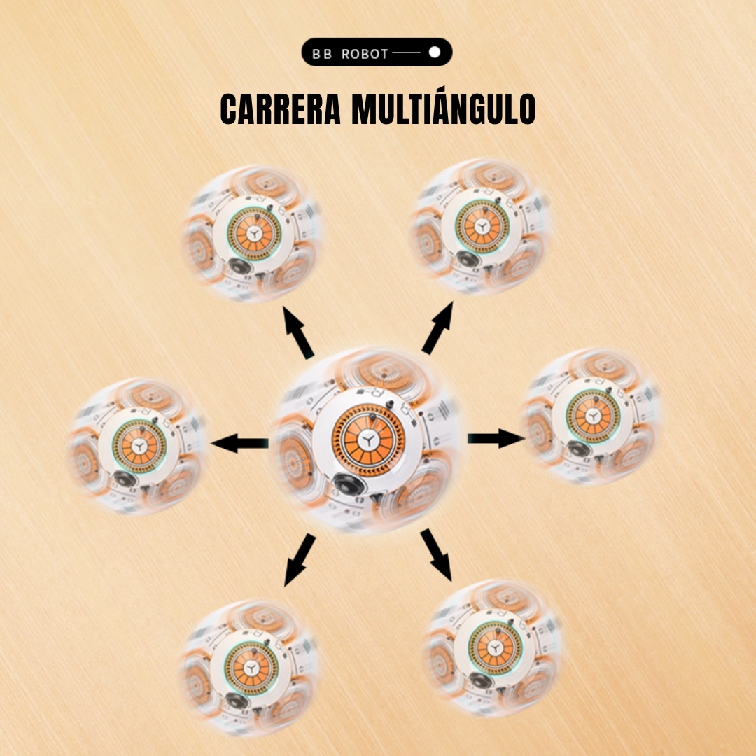 BB8-Robot Inteligente